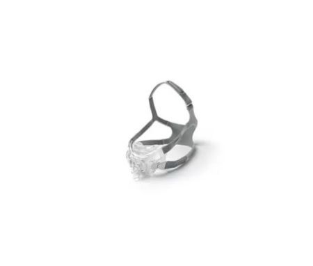 Picture for category Full Face Masks